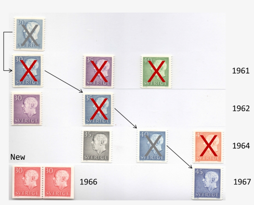 New Stamps In 1966 And - Postage Stamp, transparent png download
