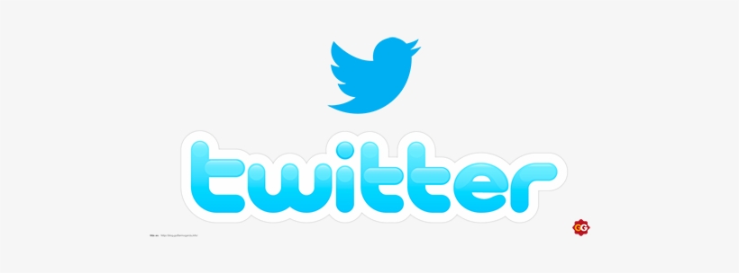 Derechos De Autor - Everything Twitter - From Novice To Expert: The Unofficial, transparent png download