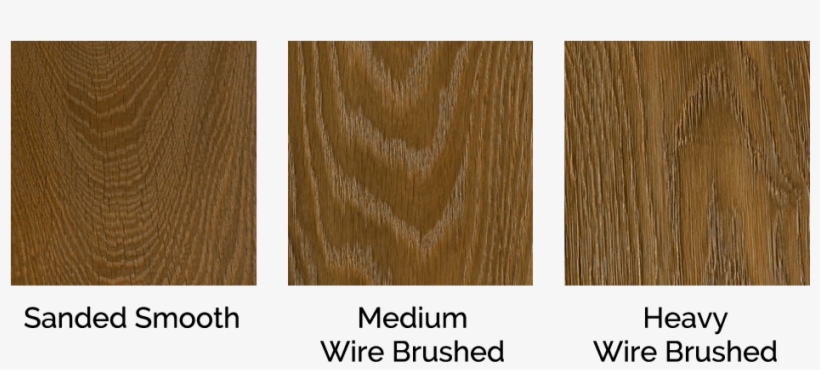 We Invite You To Decide How You Want Your Floor To - Plywood, transparent png download