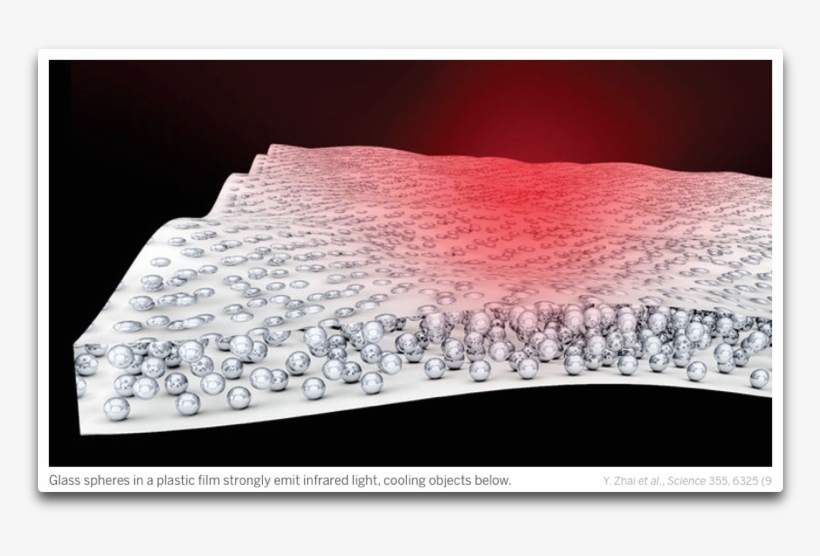 Reverse-greenhouse - Art, transparent png download