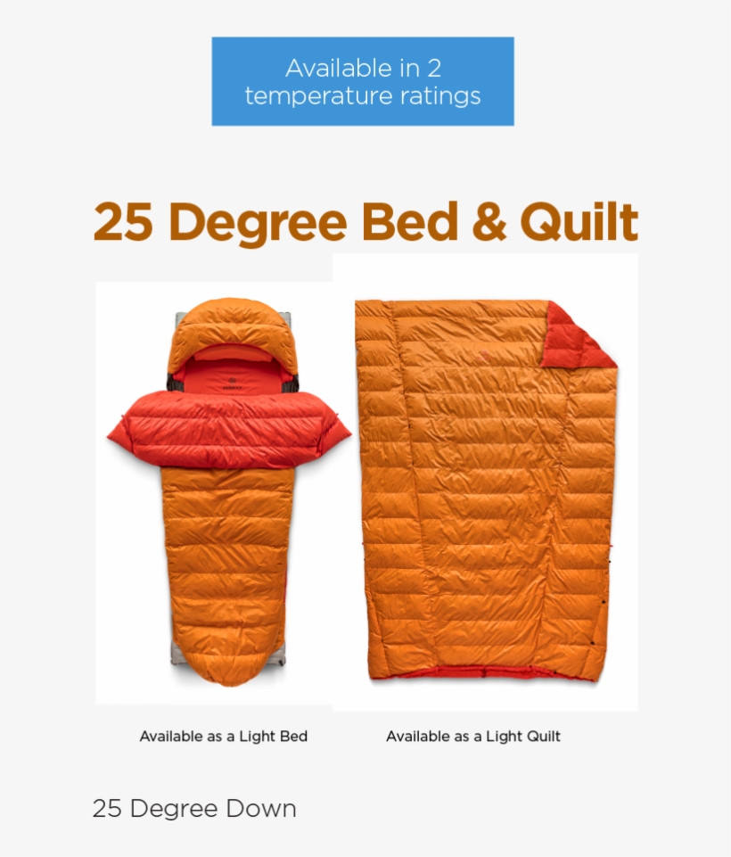 Available As Either A Complete Zenbivy Light Bed Or - Coin Purse, transparent png download