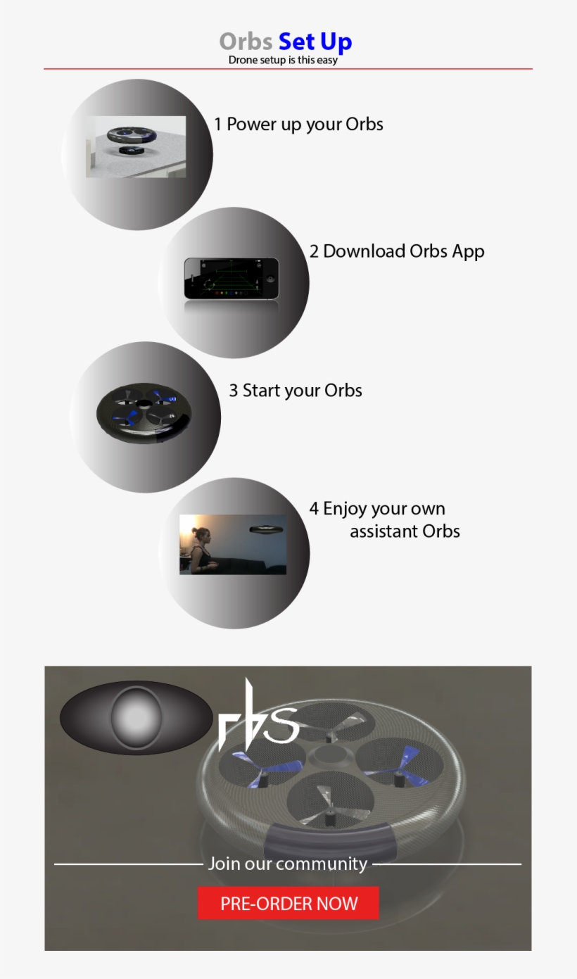 Specifications - Cd, transparent png download
