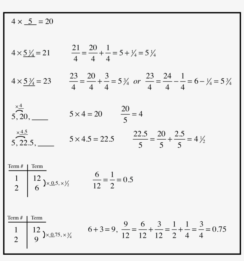 Sample Final Display - Document, transparent png download