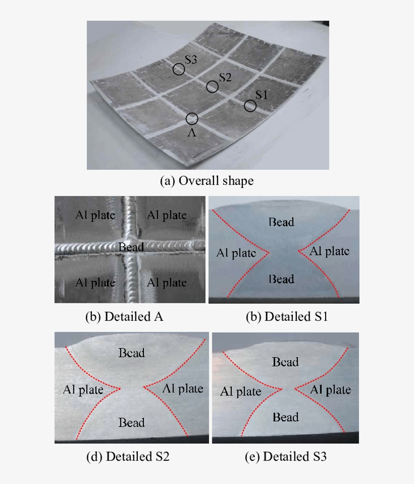 Results Of Tig Welding And Cross Sections Of Curvature - Foam Core, transparent png download