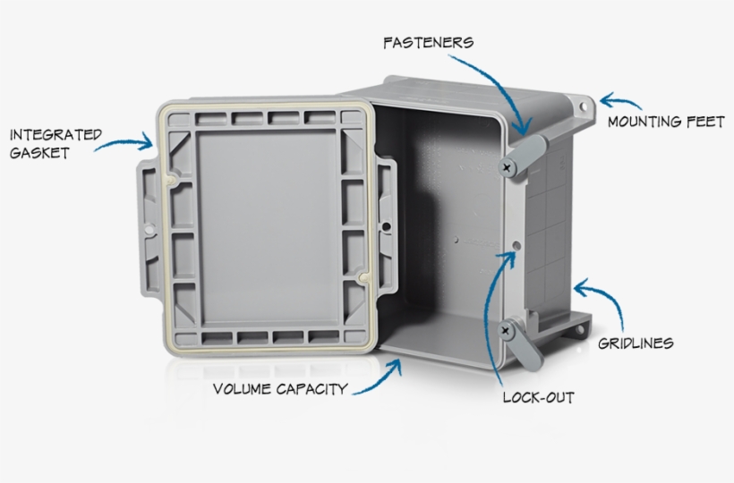 Explore The Features Of The Scepter® Jbox™ That Will - Machine, transparent png download
