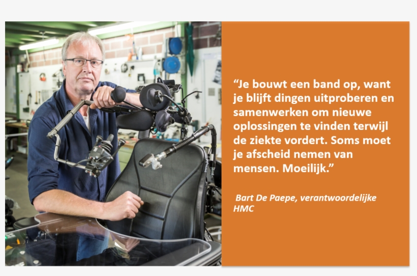 Domotica Voor Meer Autonomie - Film Camera, transparent png download