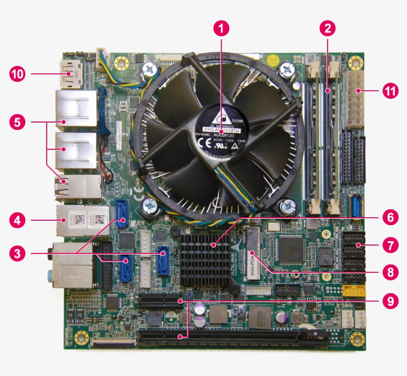 Image - Electronics, transparent png download