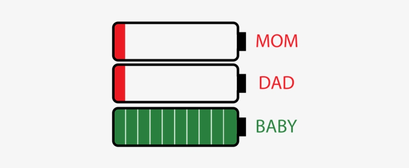 Energy, Mom, Dad, Baby, Child, Woman - Child, transparent png download