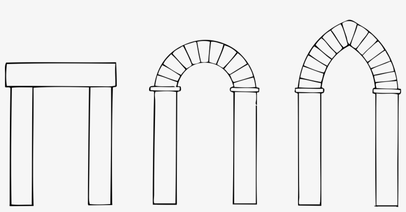 Big Image - Different Types Of Arch, transparent png download