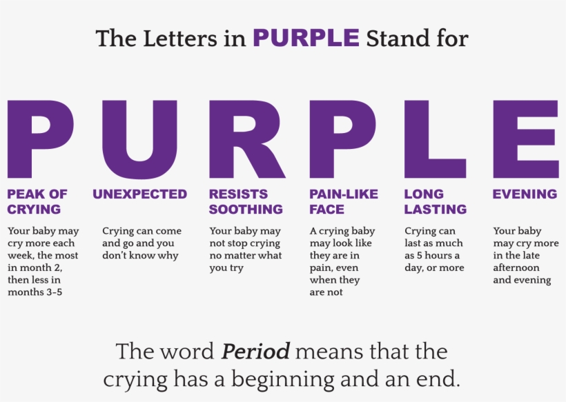 What Are People Saying About The Purple Program - Period Of Purple Crying, transparent png download