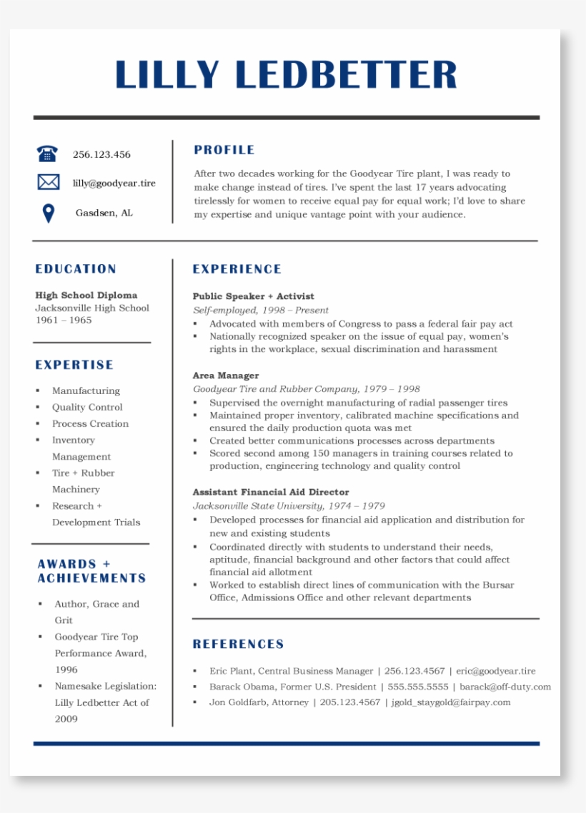 Lilly - 5 Percenters, transparent png download