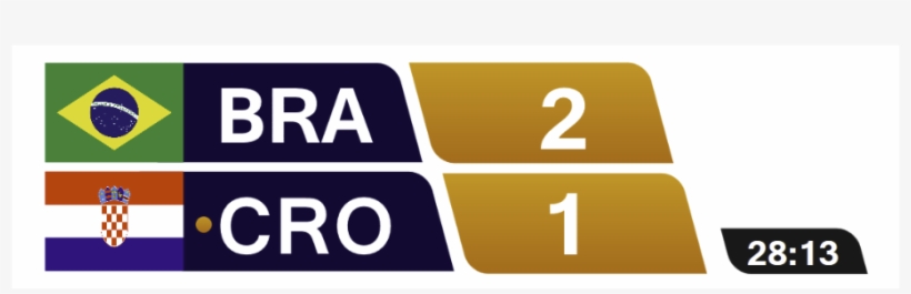 This Scoreboard Uses Fresh And Flat Style - European Championships 2016 Fridge Magnet Croatian, transparent png download