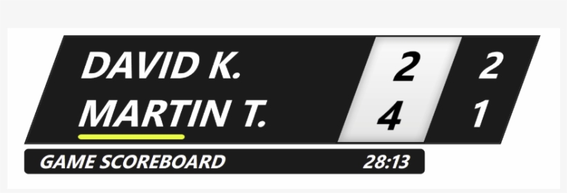Optional Game/set Scores Are Located Next To Your Normal - Game Scoreboard Png, transparent png download
