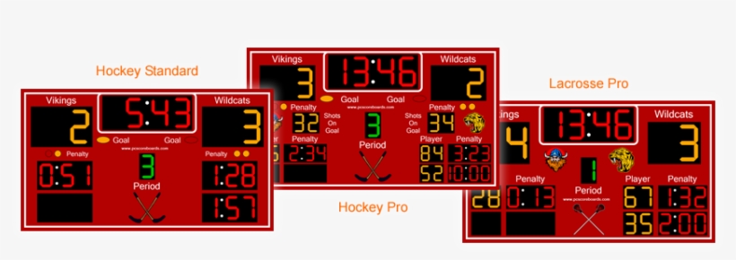 Download Your Free Fully Functional Trial Of Any Of - Hockey Scoreboard, transparent png download