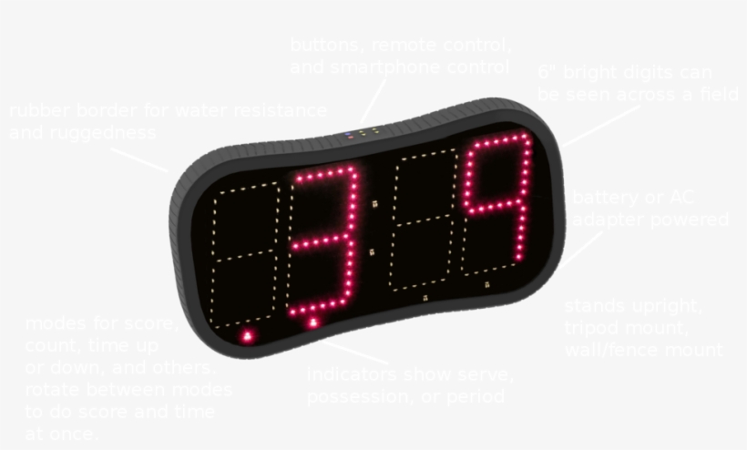 Digitally - Digital Clock, transparent png download