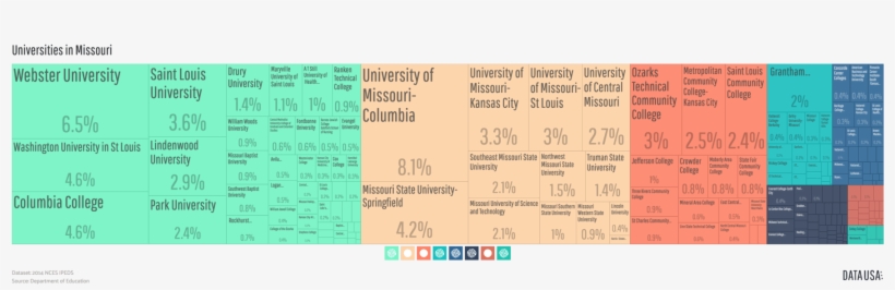 Missouri Religion, transparent png download