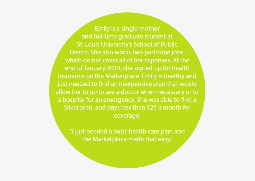 Learn More By Visiting Covermissouri - Ectopic Parathyroid, transparent png download