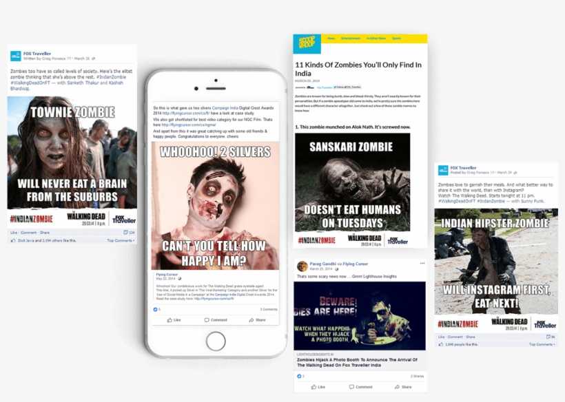 Social Image - Online Advertising, transparent png download