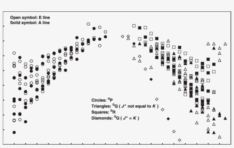 Download - Sheet Music, transparent png download