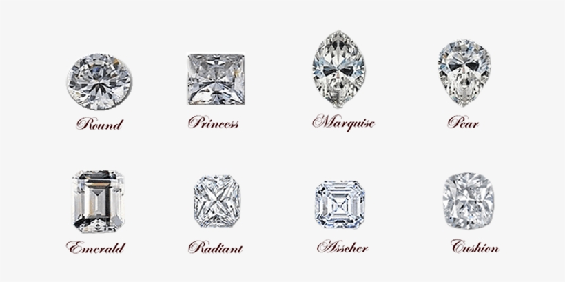 Four C's Of Diamond Purchase - Different Cuts Of Solitaire, transparent png download