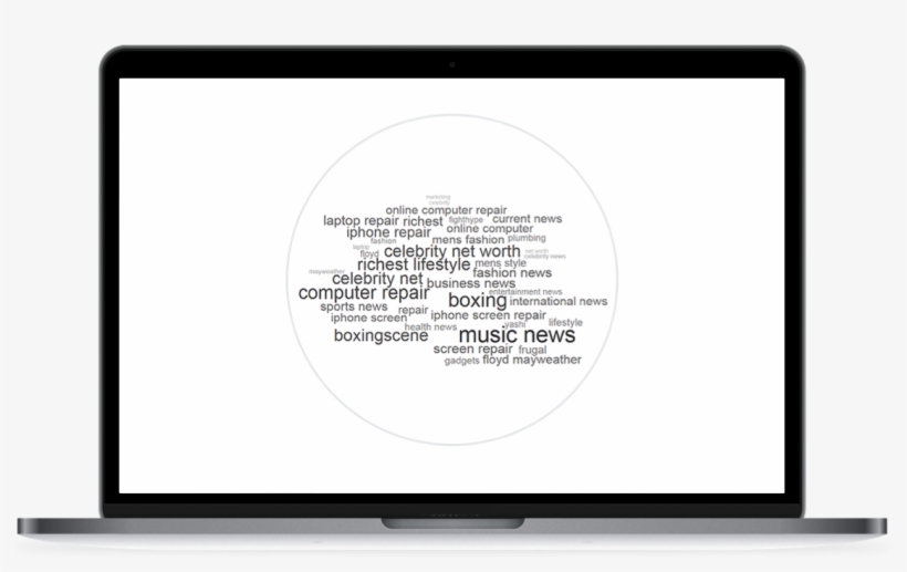 Search Behaviors - Open Learn Badge Certificate, transparent png download