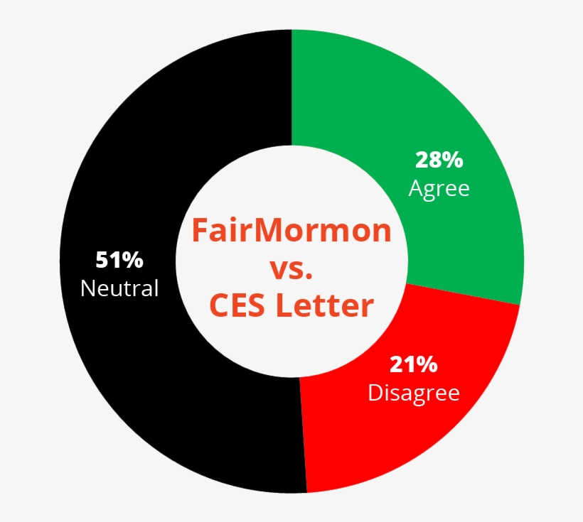 Fairmormon, transparent png download