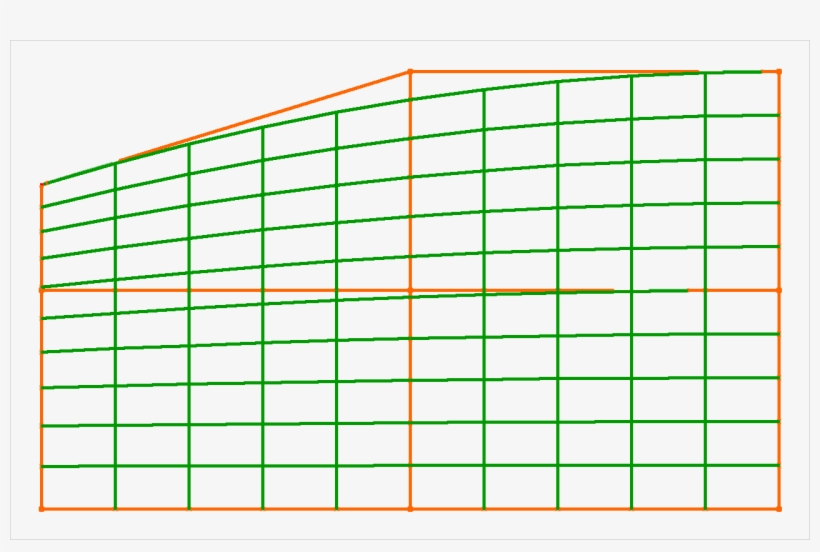 The Whole Mesh Is Affected By This Change - Formato Plan De Sostenibilidad, transparent png download