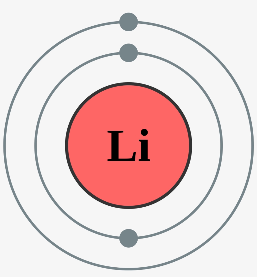 Electron Shell 003 Lithium - Lithium Electron Shell Diagram, transparent png download