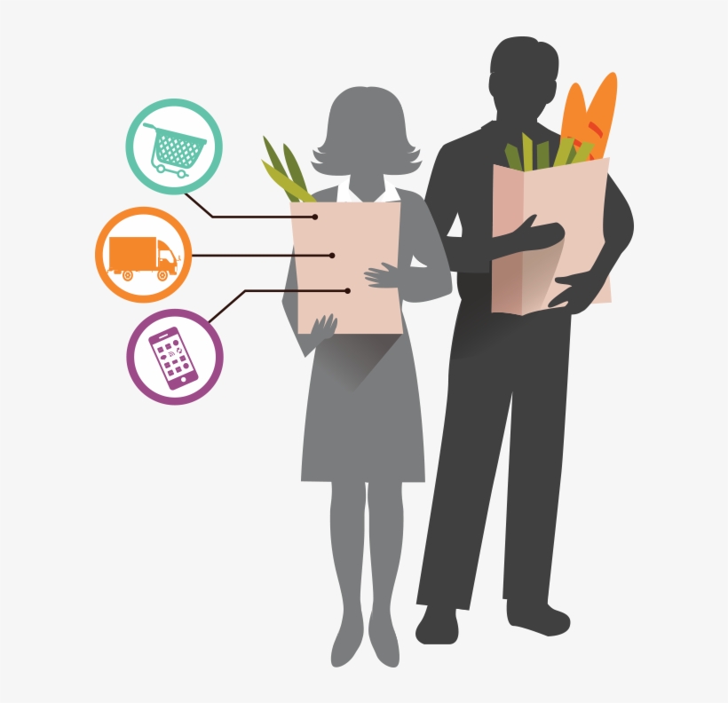 Groceries Are Under Pressure From New International - Grocery Shoppers Png, transparent png download