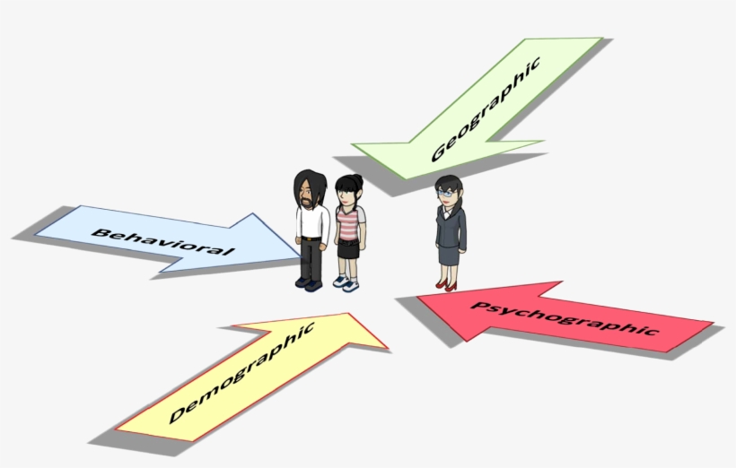 Marketing Segmentation Png, transparent png download
