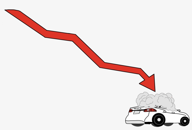 Tesla Stock Market - Stock Market, transparent png download