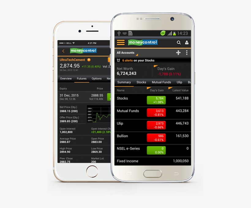 Moneycontrol App Download - Best Intraday Trading App, transparent png download