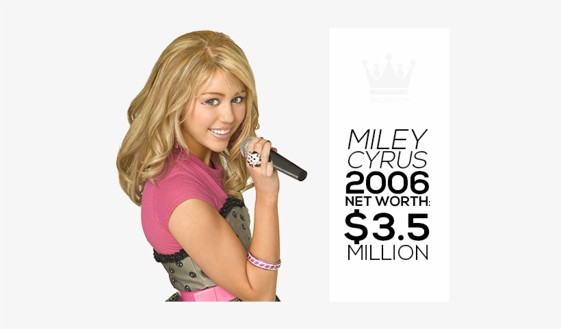 Miley Cyrus Png - Hannah Montana I Love You, transparent png download