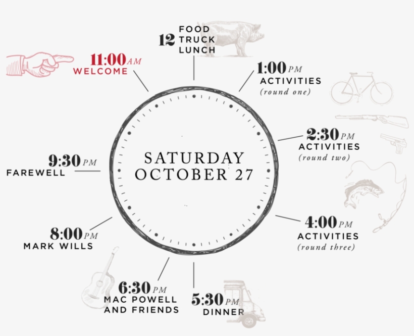 Strangefarmsfestival Schedule - Portable Network Graphics, transparent png download