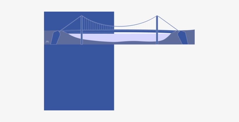 Suspension Bridge Computer Icons Art - Clip Art, transparent png download
