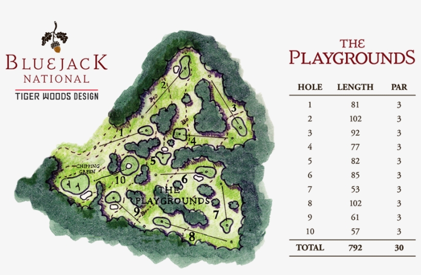 An Error Occurred - Bluejack National Playgrounds, transparent png download