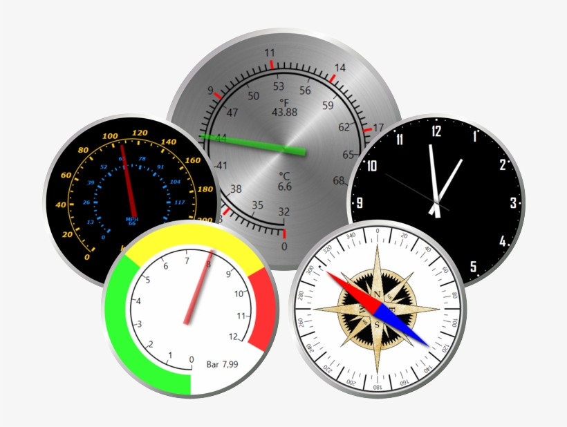 Gauge Free, transparent png download