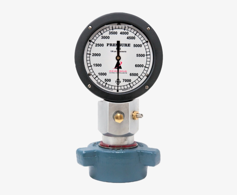 Drillers-console - Gauge, transparent png download