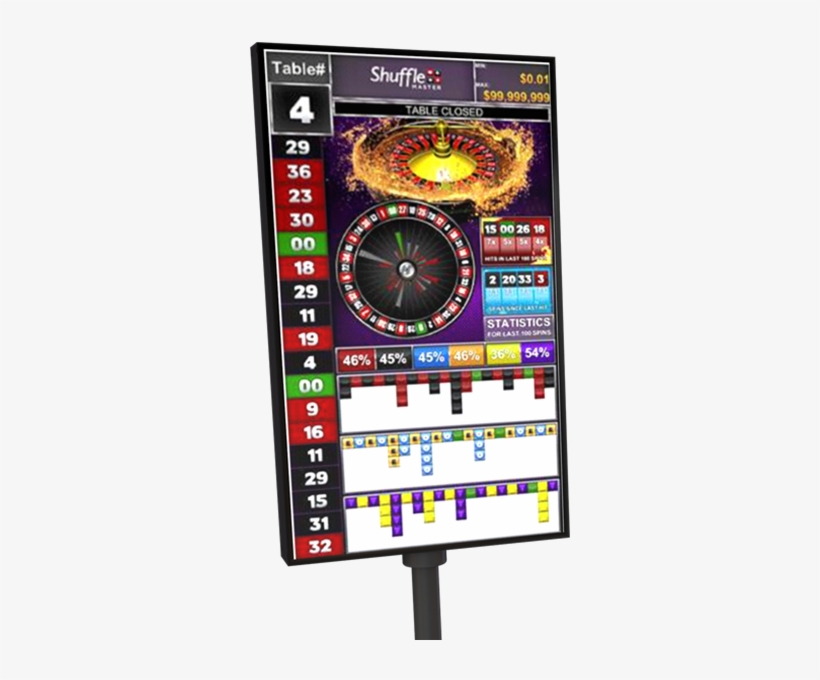Iscore Roulette Hardware Image - Games, transparent png download