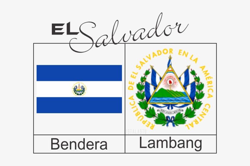 El Salvador Flag Lambang Istalastu Nuryadmanto Khalida - Escudos De Paises Centroamericanos, transparent png download