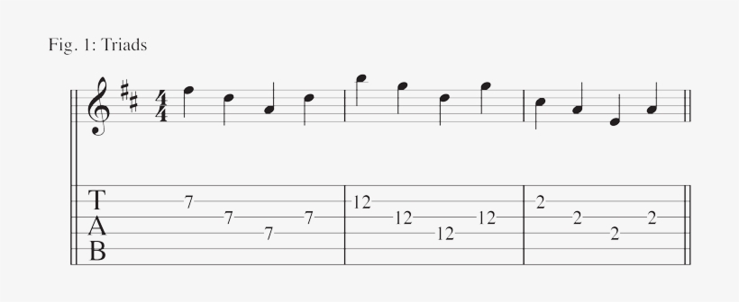 Tg Slide Guitar Tips Figure1 1 - Sheet Music, transparent png download