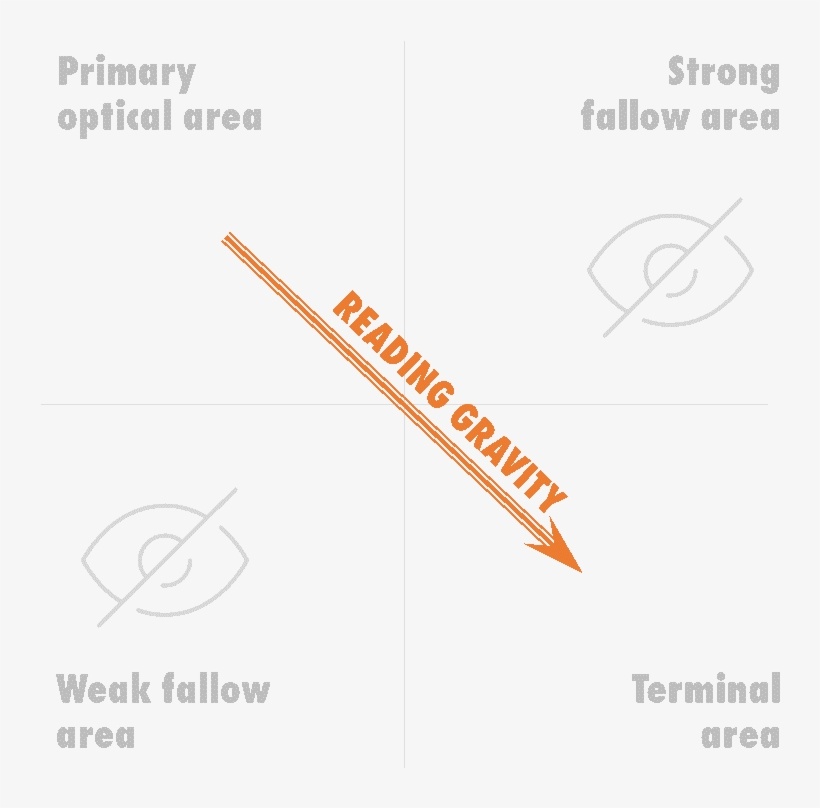 Eye Path Control For Presentations - Presentation, transparent png download