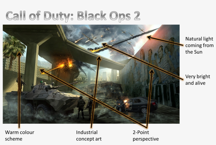 This Image Uses The Rule Of Thirds Which Can Be Seen - Concept Art Rule Of Thirds, transparent png download