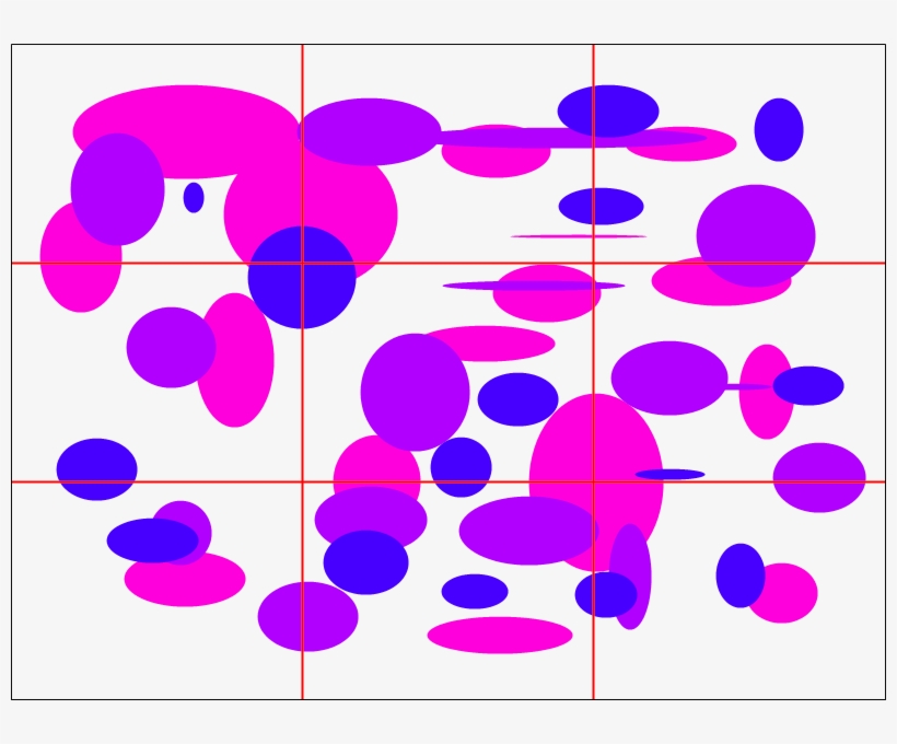 The Rule Of Thirds - Circle, transparent png download