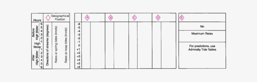 Int 1 H 31 - Number, transparent png download