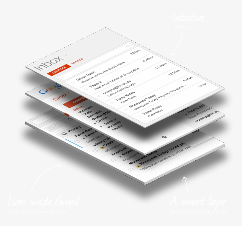 Right Inside Gmail, Where You Spend Oodles Of Time - Sketch Pad, transparent png download