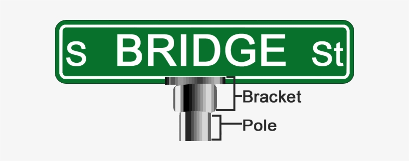 Road Sign S Bridge St - Nc Street Sign Pole, transparent png download
