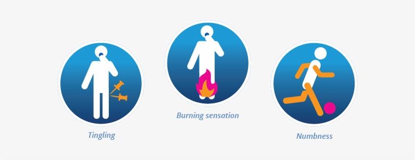 Merck Is Providing Nerve Tests At Selected Pharmacies - Back Pain, transparent png download