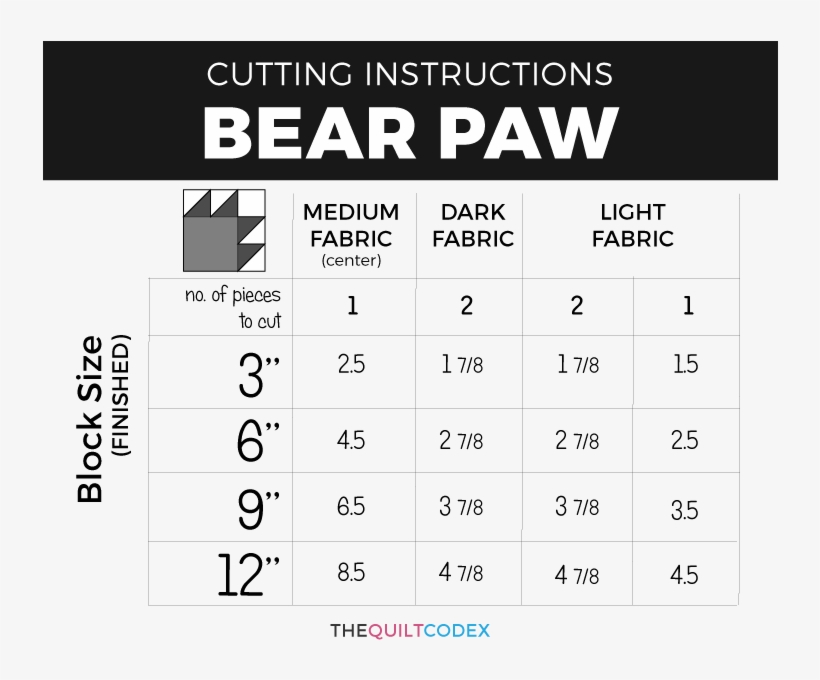 Cutting Chart Bear Quilt Block - Bear, transparent png download
