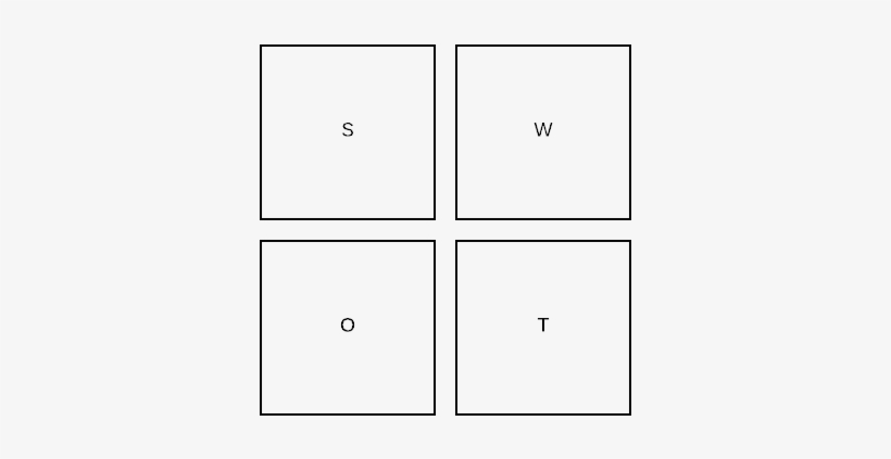 What Is A Swot Analysis - Illustration, transparent png download
